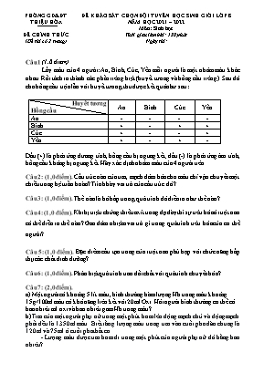 Đề khảo sát chọn đội tuyển học sinh giỏi môn Sinh học Lớp 8 - Năm học 2021-2022